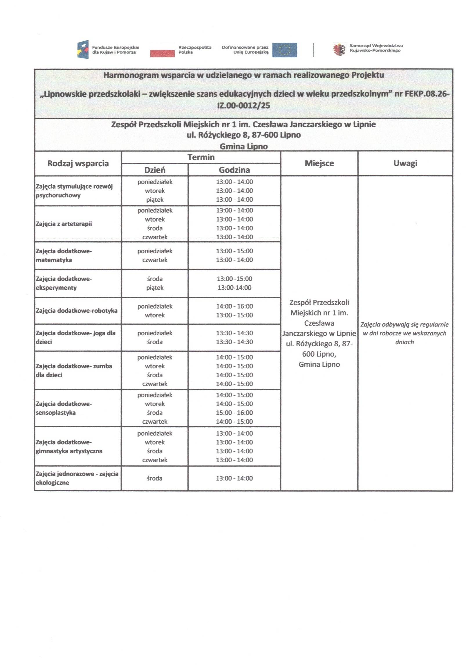 Harmonogram wsparcia udzielanego w ramach realizowanego Projektu
